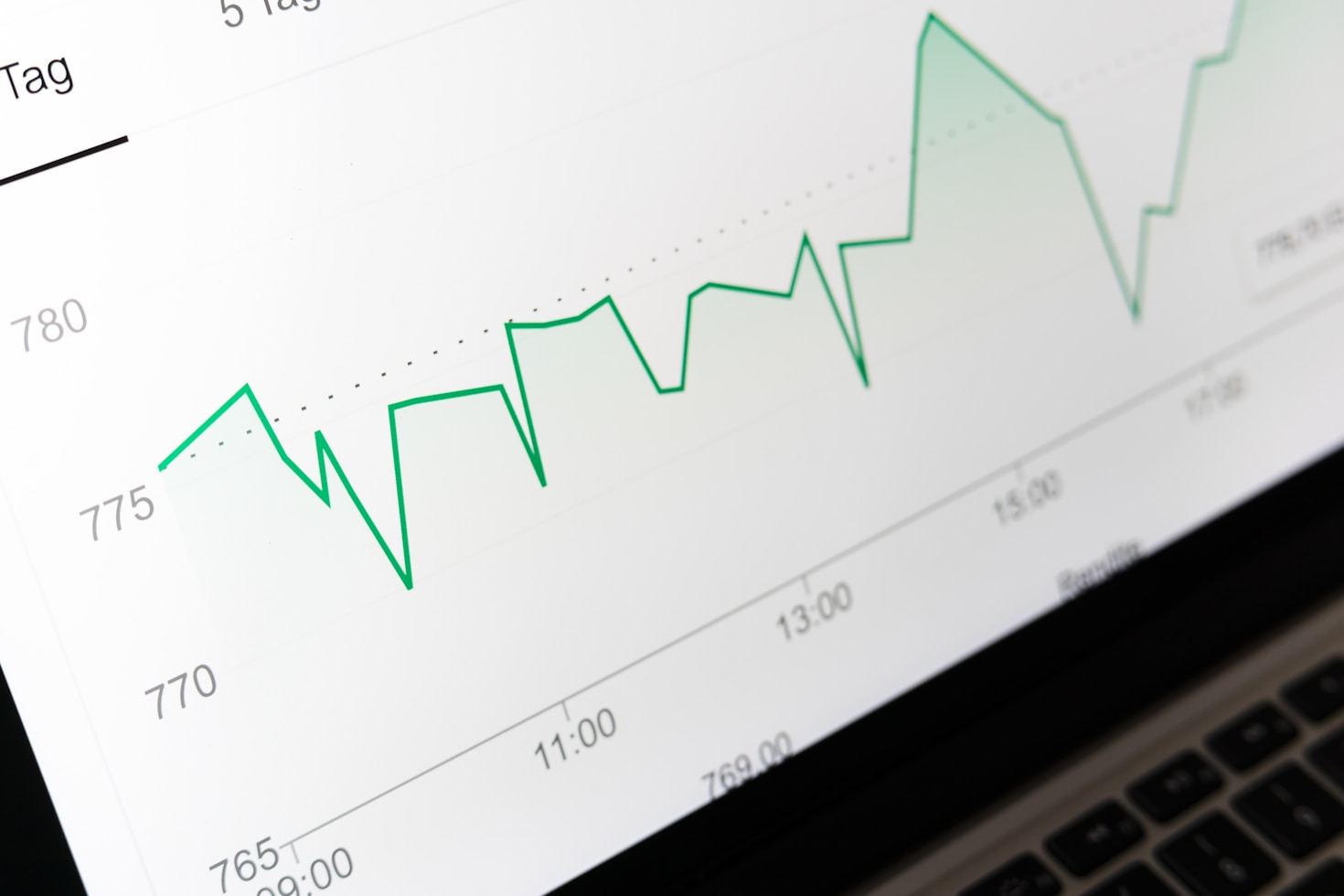 Cultivating The Mindset Of A Successful Trader