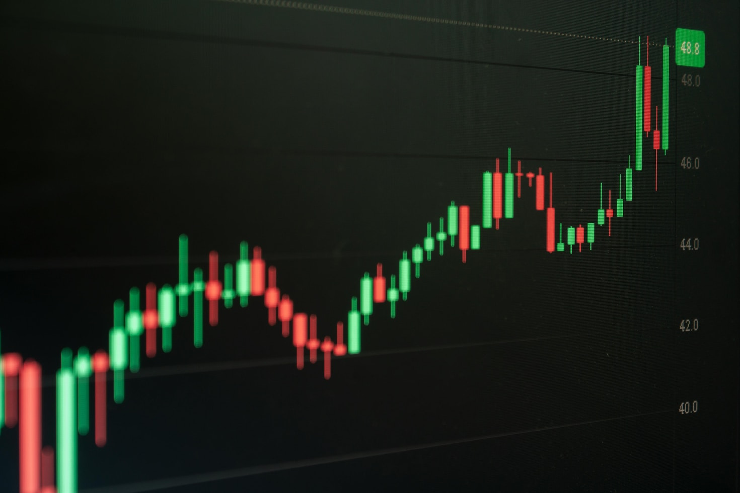 Top Market Strategies For Consistent Growth