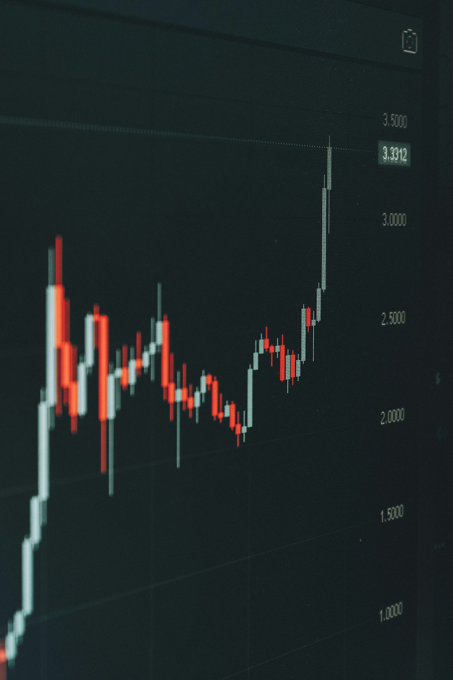 How Mentorship Accelerates Your Trading Progress