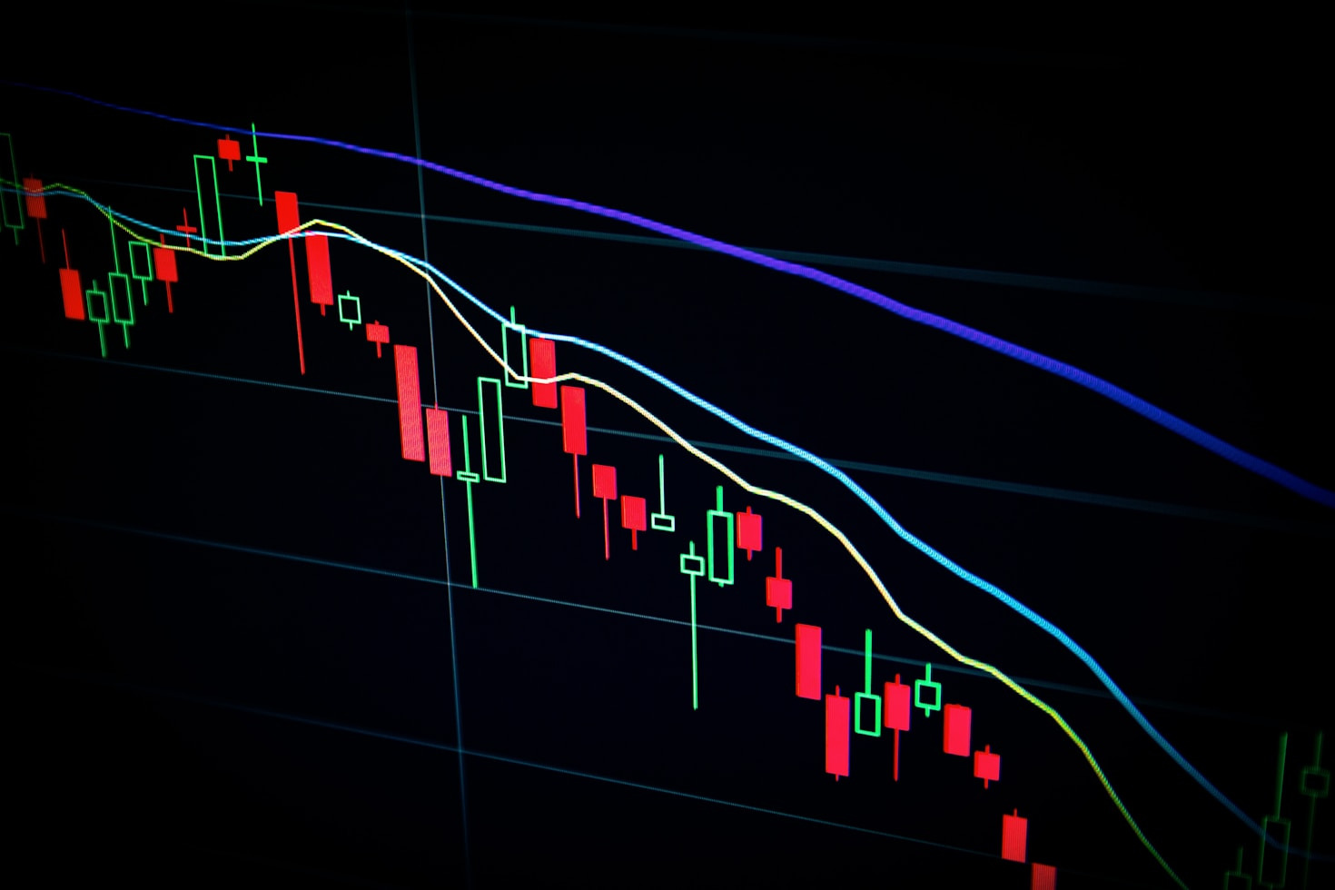 Ethical Leadership In Modern Financial Markets